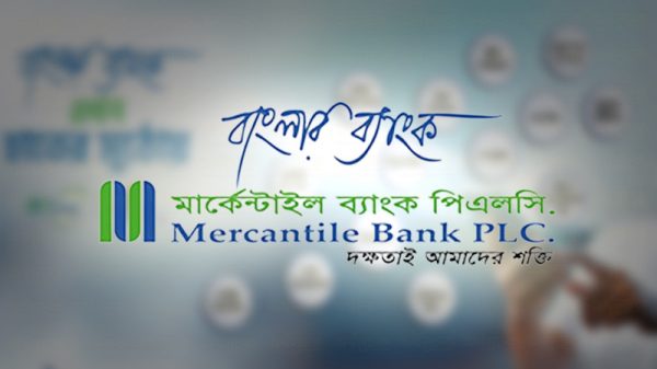 নিজস্ব প্রতিনিধিঃ